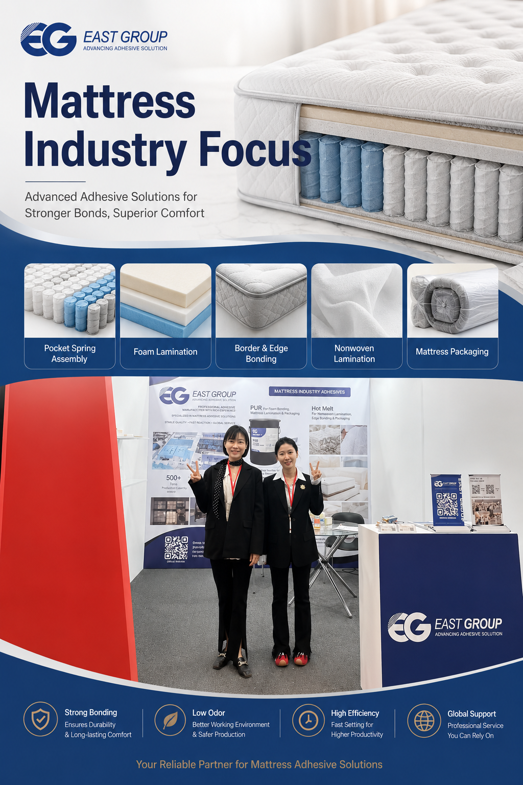 Ultimi blog aziendali su Garantire comfort ed efficienza: adesivi hot melt innovativi per la moderna produzione di materassi